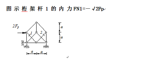 对称轴上的k形结点若无荷载,则该结点上的两根斜杆为零杆)a