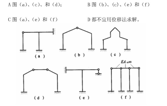 蘭州大學《結構力學》14春在線作業2